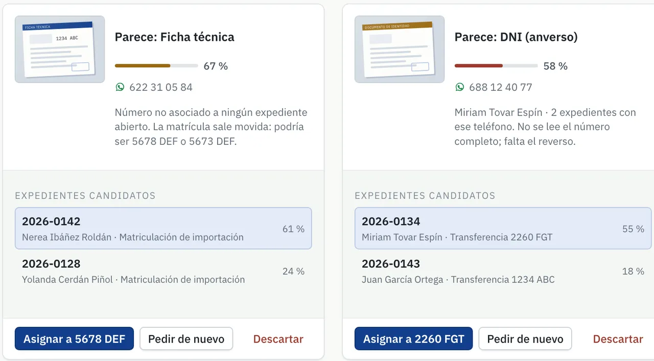 Bandeja de revisión: documentos que el asistente no ha podido asignar con seguridad, como una ficha técnica reconocida al 67 %, con sus expedientes candidatos y los botones de asignar, pedir de nuevo o descartar.